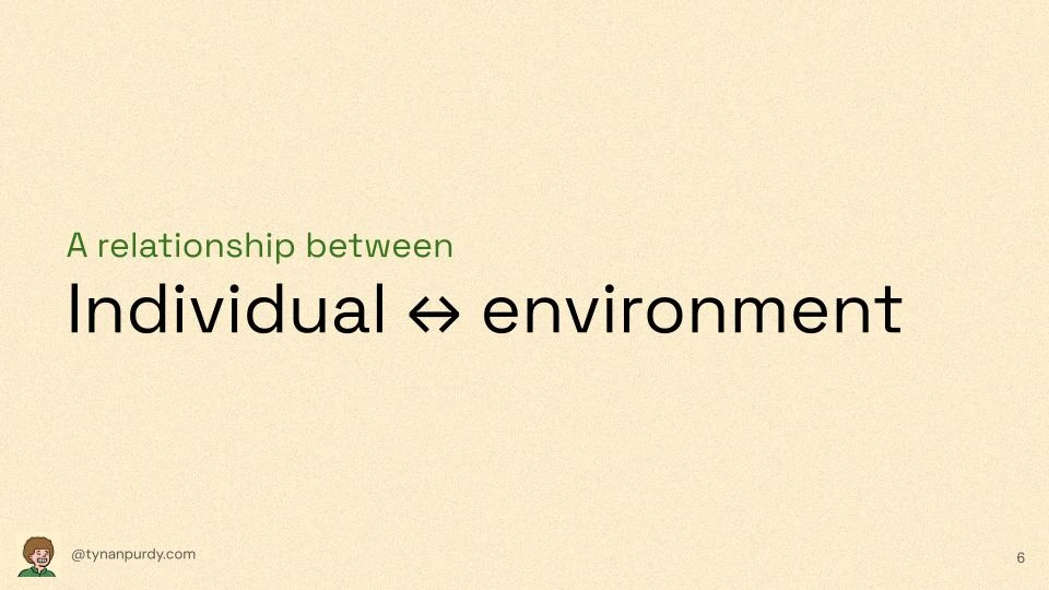 A relationship between
Individual ↔ environment